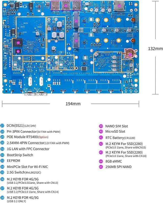 Alt view image 3 of 5 - Banana Pi BPI-R4 Pro 8X/4E WiFi 7 Wireless Dual-Band WiFi Router Board OpenWRT, MediaTek MT7988A30K DMIPS SoC - 2X 10GbE SFP&RJ45, 4X 2.5GbE LAN for NAS Smart Home Gateway (Bundle1, 4E)
