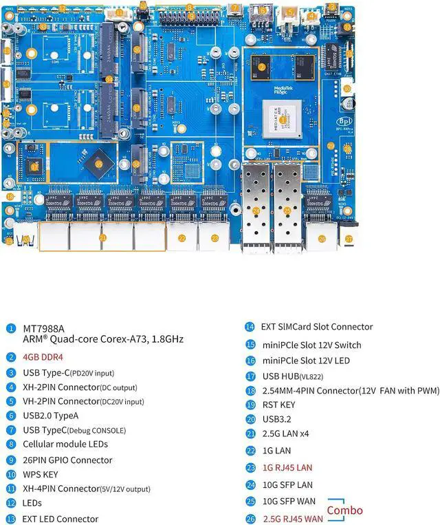 Alt view image 4 of 5 - Banana Pi BPI-R4 Pro 8X/4E WiFi 7 Wireless Dual-Band WiFi Router Board OpenWRT, MediaTek MT7988A30K DMIPS SoC - 2X 10GbE SFP&RJ45, 4X 2.5GbE LAN for NAS Smart Home Gateway (Bundle1, 4E)