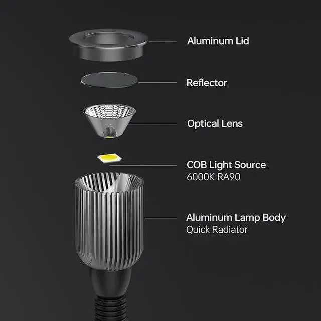 Alt view image 3 of 7 - Magnetic Light, 1200 Lumen 120v Flexible Gooseneck Work Light with Adjustable Magnetic Base for CNC Milling Drill Press Sewing Machine Industrial Lighting, 12W