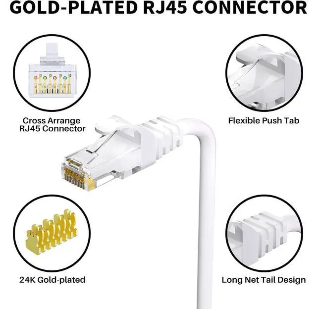 Alt view image 3 of 7 - Cat 6 Outdoor Ethernet Cable 25 Ft White, High Speed Heavy Duty Long Internet Network Cable for POE Camera Cat 5 5e RJ45 LAN Patch Cable Cord, Sturdy Waterproof Direct Burial+25 Ties