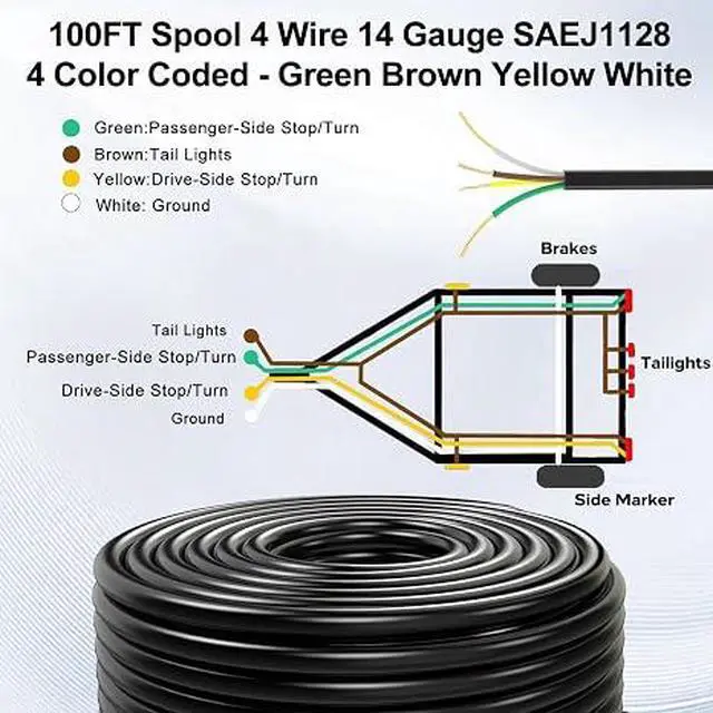 Alt view image 6 of 7 - 100FT 14 Gauge 4 Wire Trailer Wire CCA Cable for Trailer Lights | Copper Clad Aluminum Wire, Color Coded, Flexible Jacket, Replacement Wiring for RV Boat Utility Trailers
