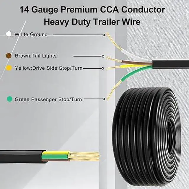 Alt view image 7 of 7 - 100FT 14 Gauge 4 Wire Trailer Wire CCA Cable for Trailer Lights | Copper Clad Aluminum Wire, Color Coded, Flexible Jacket, Replacement Wiring for RV Boat Utility Trailers