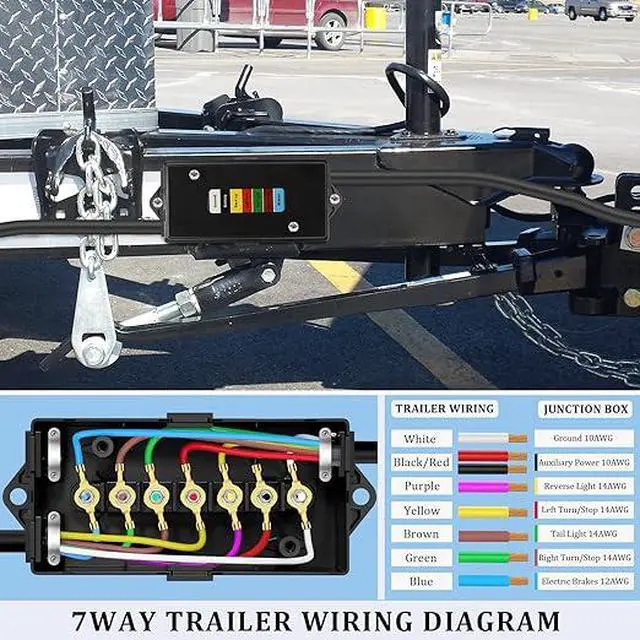 Alt view image 3 of 7 - 2 Set 7 Way Trailer Junction Box Weatherproof 7 Gang Color Coded Solid Studs Electrical 7 Way Trailer Wire Junction Box 7 Pole Waterproof for RV Camper Caravans Boat Rewiring - Black