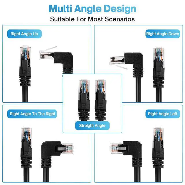 Alt view image 5 of 5 - Cat 6 Ethernet Extension Cable 10Pack,Multiple Angle (UP/Down/Left/Right/Straight), Right Angle Cat6 RJ45 Male to Male Space saving Gigabit Network LAN Patch Cord,250MHz 1Gbps for PC, Router, Xbox-3FT