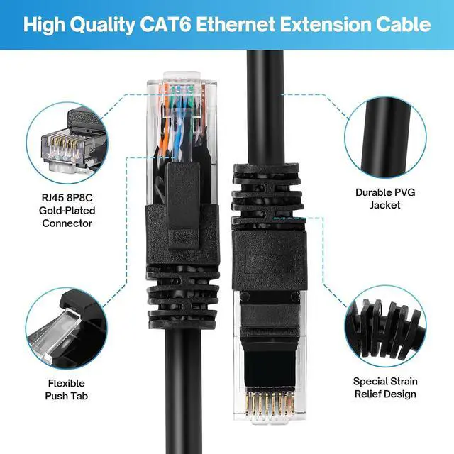 Alt view image 3 of 5 - Cat 6 Ethernet Extension Cable 10Pack,Multiple Angle (UP/Down/Left/Right/Straight), Right Angle Cat6 RJ45 Male to Male Space saving Gigabit Network LAN Patch Cord,250MHz 1Gbps for PC, Router, Xbox-3FT
