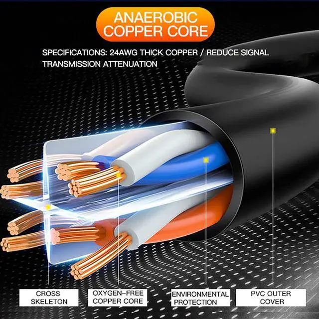 Alt view image 5 of 7 - 2Pack Cat6 Extension Cable 90 Degree 10cm-4inch,CAT 6 Ethernet Extender Right Angle RJ45 Network Patch Cord Male to Female Adapter Downward Angle