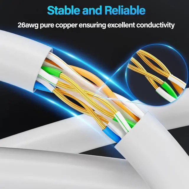 Alt view image 7 of 7 - Cat6 Ethernet Cable 10Gbps 2 feet (10 Pack), UTP Ethernet Cable Cat 6, Flexible Bare Copper Cat6 Cable, Cat 6 Network Cable for Server, Data Center