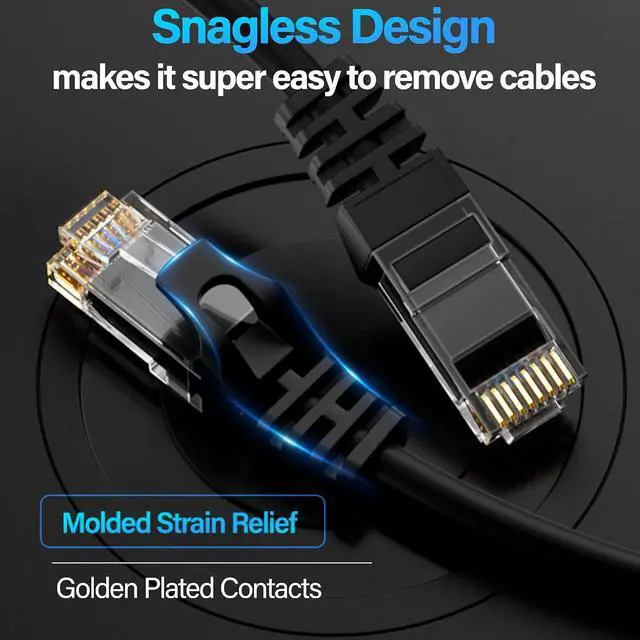 Alt view image 6 of 7 - Cat6 Ethernet Cable 10Gbps 2 feet (10 Pack), UTP Ethernet Cable Cat 6, Flexible Bare Copper Cat6 Cable, Cat 6 Network Cable for Server, Data Center
