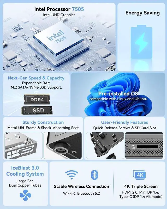 Alt view image 7 of 7 - Mini PC, Intel 7505, 8GB Dual-Slot Upgradeable RAM, 256GB SSD | Business & WFH, Triple 4K Display, 8K Output, WiFi 6, SD Card Slot, Slim Design Desktop Computer