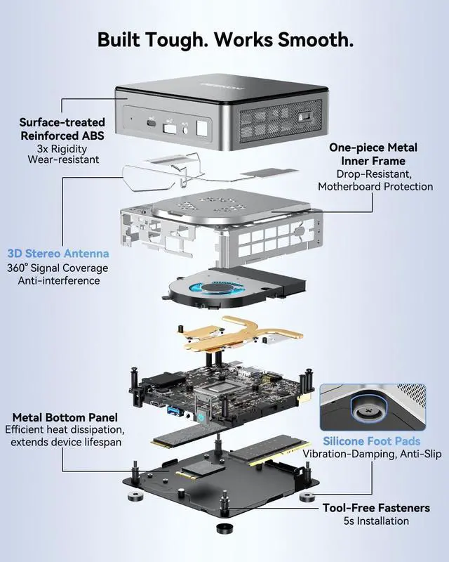 Alt view image 4 of 7 - Mini PC, Intel 7505, 8GB Dual-Slot Upgradeable RAM, 256GB SSD | Business & WFH, Triple 4K Display, 8K Output, WiFi 6, SD Card Slot, Slim Design Desktop Computer