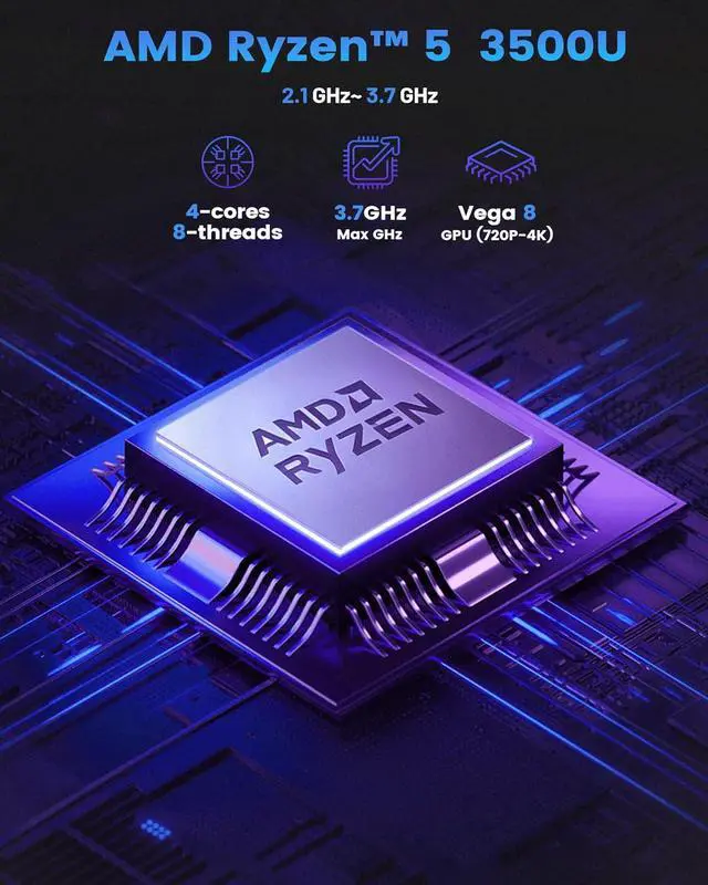 Alt view image 2 of 7 - Mini PC AMD Ryzen 5 3500U (4C/8T, Max 3.7GHz) Small Desktop Computer 16GB DDR4 RAM 512GB NVMe SSD Budget Micro Compact PCs 4K HD Dual HDMI WiFi 6 BT5.3 Prebuilt OS-Home Office Gaming Streaming