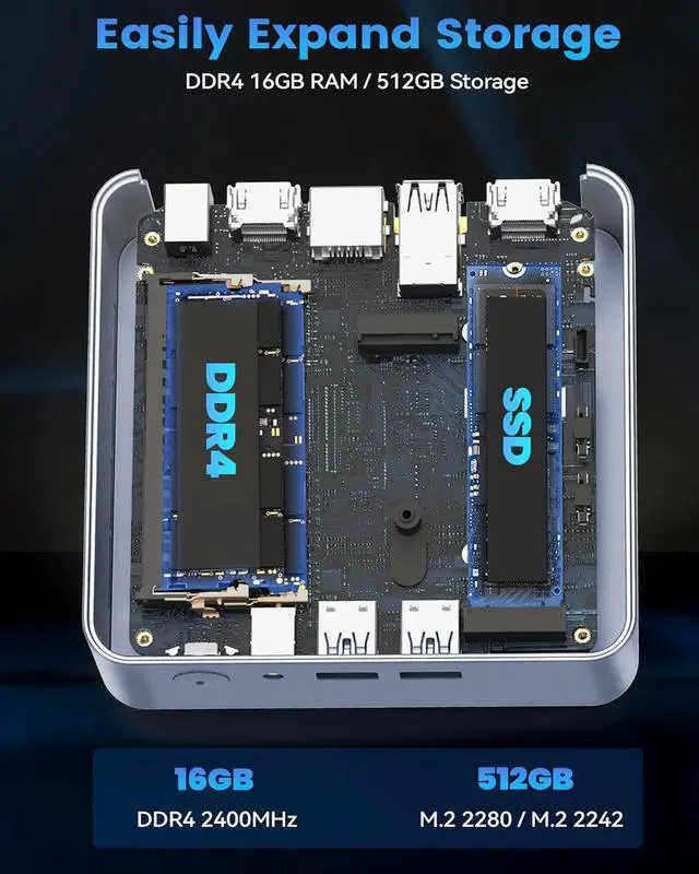 Alt view image 3 of 7 - Mini PC AMD Ryzen 5 3500U (4C/8T, Max 3.7GHz) Small Desktop Computer 16GB DDR4 RAM 512GB NVMe SSD Budget Micro Compact PCs 4K HD Dual HDMI WiFi 6 BT5.3 Prebuilt OS-Home Office Gaming Streaming