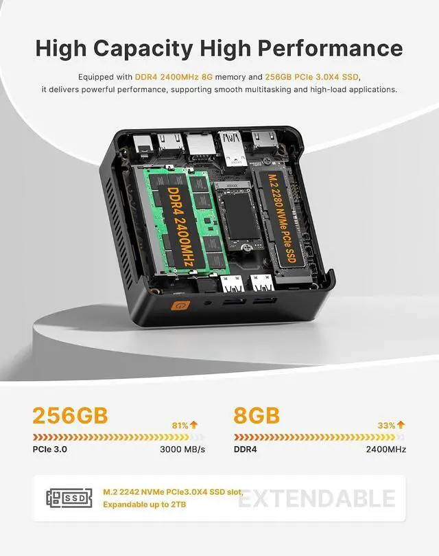 Alt view image 2 of 7 - Mini PC, AMD Ryzen 5 3500U (Up to 3.7GHz) | 8GB DDR4 256GB NVMe SSD, Triple 4K Display (Dual HDMI/Type-C), Micro Desktop Computer for Office Home Business HTPC