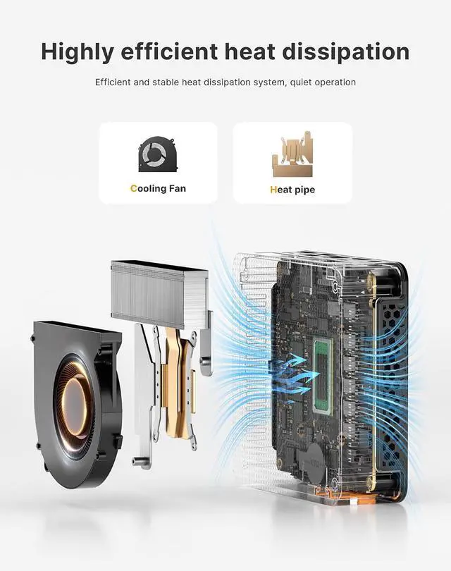 Alt view image 5 of 7 - Mini PC, AMD Ryzen 5 3500U (Up to 3.7GHz) | 8GB DDR4 256GB NVMe SSD, Triple 4K Display (Dual HDMI/Type-C), Micro Desktop Computer for Office Home Business HTPC