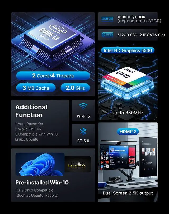 Alt view image 3 of 7 - Mini PC Intel Core i3-5005U, 8G RAM 512G SSD | 2 HDMI, Gigabit LAN, Wi-Fi 5, Win 10 OS, Home Office Mini Computer, Learning & Digital Signage & Thin Client Cloud
