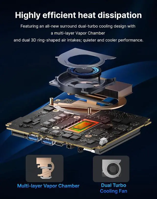 Alt view image 2 of 7 - Mini PC Intel Core i3-5005U, 8G RAM 512G SSD | 2 HDMI, Gigabit LAN, Wi-Fi 5, Win 10 OS, Home Office Mini Computer, Learning & Digital Signage & Thin Client Cloud