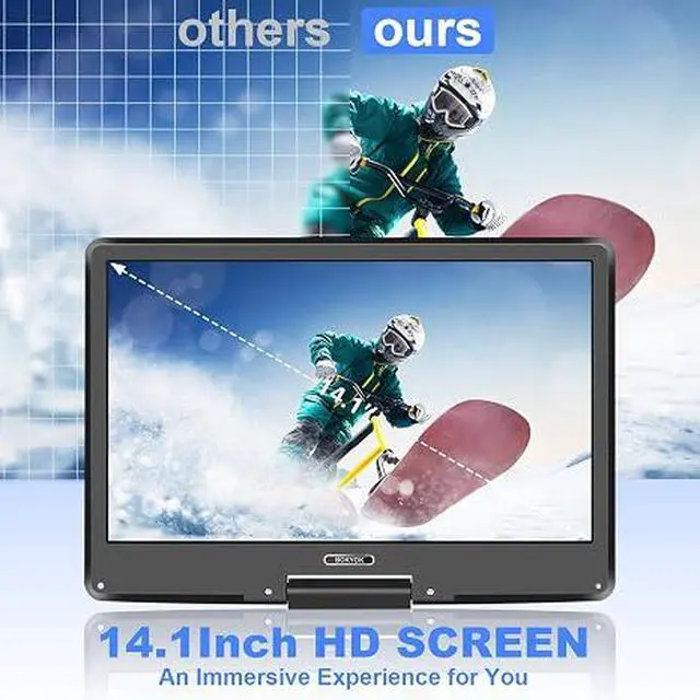 Alt view image 6 of 7 - 16.9" Portable DVD Player with 14.1 HD Swivel Screen, 6Hrs Play | DVD Player Portable with Dual Speaker, Last Memory, Support SYNC TV/USB/SD Card, Play All Discs Format Except Blu-ray, Black