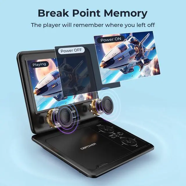 Alt view image 6 of 7 - 11.5" Portable DVD Player, 5-Hour Built-in Rechargeable Battery, 9" Swivel Screen, Support CD/DVD/SD Card/USB, Remote Control, 1.8 Meter Car Charger, Power Adaptor and Car Headrest (Black)