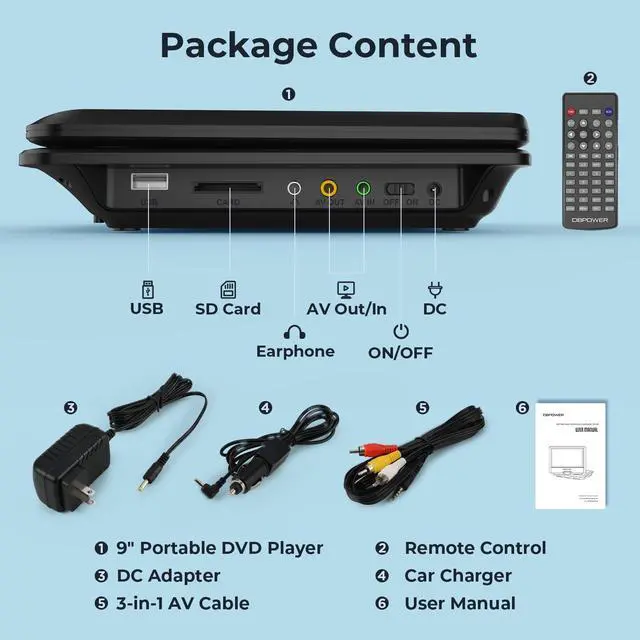 Alt view image 7 of 7 - 11.5" Portable DVD Player, 5-Hour Built-in Rechargeable Battery, 9" Swivel Screen, Support CD/DVD/SD Card/USB, Remote Control, 1.8 Meter Car Charger, Power Adaptor and Car Headrest (Black)