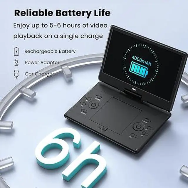 Alt view image 5 of 7 - 15.9" Portable DVD Player, 14.1" Large Screen, HDMI Input, Black | Home Entertainment, Kids & Seniors, 6-Hour Battery, TV Stick & Gaming Support, USB/SD Playback, Region Free, Resume Playback