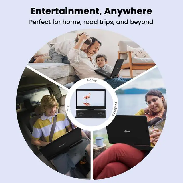 Alt view image 6 of 7 - 15.9" Portable DVD Player, 14.1" Large Screen, HDMI Input, Black | Home Entertainment, Kids & Seniors, 6-Hour Battery, TV Stick & Gaming Support, USB/SD Playback, Region Free, Resume Playback
