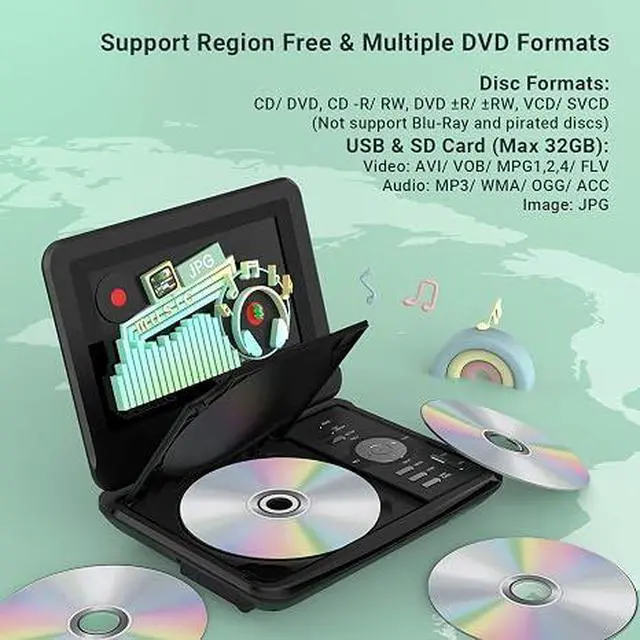 Alt view image 4 of 7 - 9.5" Portable DVD Player for Kids and Car with 7.5" Swivel Screen, 4-6 Hour Working Time, Car DVD Player with Dual Speakers, Remote Control, Support Sync TV, Region Free USB/SD/AV- Black