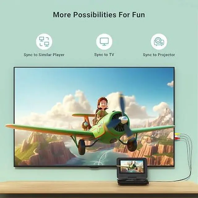 Alt view image 5 of 7 - 9.5" Portable DVD Player for Kids and Car with 7.5" Swivel Screen, 4-6 Hour Working Time, Car DVD Player with Dual Speakers, Remote Control, Support Sync TV, Region Free USB/SD/AV- Black