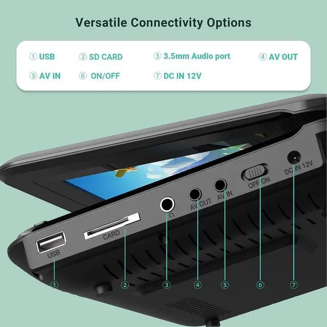 Alt view image 6 of 7 - 9.5" Portable DVD Player for Kids and Car with 7.5" Swivel Screen, 4-6 Hour Working Time, Car DVD Player with Dual Speakers, Remote Control, Support Sync TV, Region Free USB/SD/AV- Black