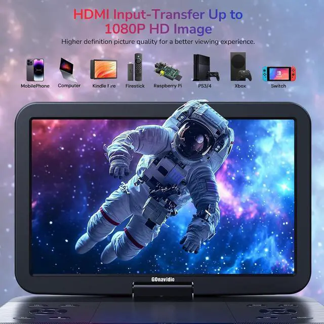 Alt view image 5 of 7 - 17.6" Portable Blu Ray DVD Player with 15.4" Large Screen, HDMI in/Out, Sync Screen, 4000mAh Rechargeable Battery, 1080P MP4 MKV Video, Surround Audio, USB/TF Card(Include HDMI Cable)