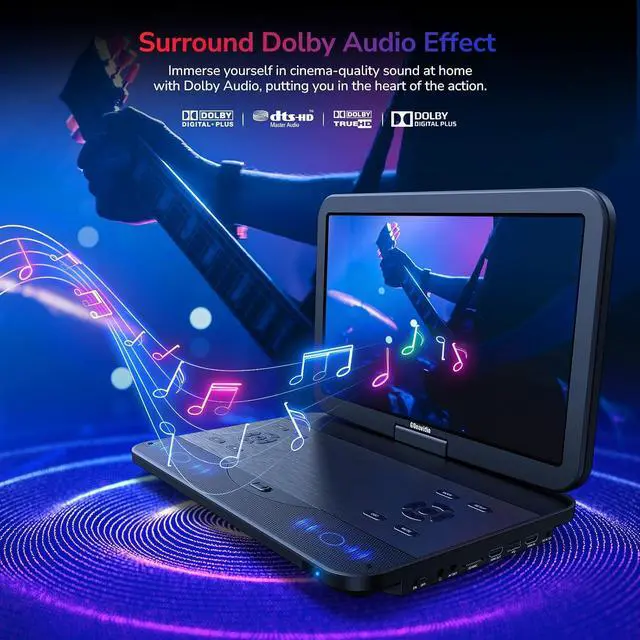 Alt view image 6 of 7 - 17.6" Portable Blu Ray DVD Player with 15.4" Large Screen, HDMI in/Out, Sync Screen, 4000mAh Rechargeable Battery, 1080P MP4 MKV Video, Surround Audio, USB/TF Card(Include HDMI Cable)