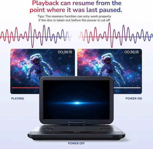 Alt view image 4 of 7 - 17.6" Portable Blu Ray DVD Player with 15.4" Large Screen, HDMI in/Out, Sync Screen, 4000mAh Rechargeable Battery, 1080P MP4 MKV Video, Surround Audio, USB/TF Card(Include HDMI Cable)