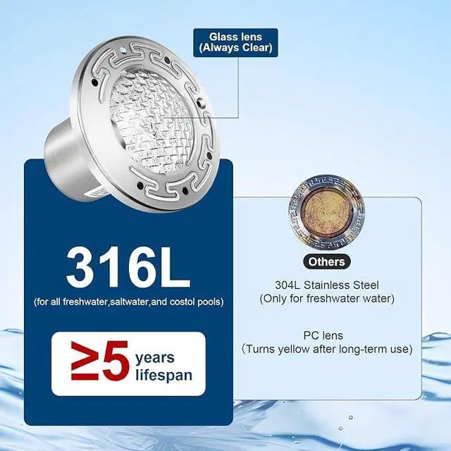 Alt view image 2 of 7 - 6 Inch Spa Light for Inground Pool LED, AC120V 6000K Cool White | Underwater Pool Spa Lights Compatible with Pentair and Hayward 6'' Wet Niches, 316 Stainless Steel,IP68 Waterproof,50FT