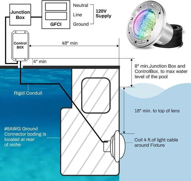 Alt view image 7 of 7 - 6 Inch Spa Light for Inground Pool,AC120V Color Changing | RGBW Remote Control,12W LED(150W Equivalent),Underwater Spa Light Fits for 6" Small Wet Niches, IP68 Waterproof,50FT Cord