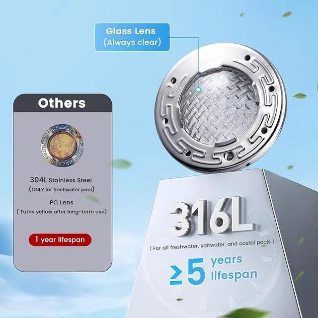 Alt view image 4 of 7 - 6 Inch Small LED Spa Light for Inground Pool, 120V, 100FT Cord | 10W LED, Cool White 6000K, Underwater Pool Light Replacement, Fits Pentair and Hayward Wet Niches, IP68 Waterproof