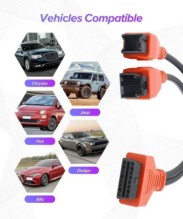 Alt view image 7 of 7 - Car Diagnostic Tool,Secutiry Gateway Bypass Cable,Obd2 Adapter,Obd2 Bluetooth Adapter,OBF Port Splitter,Compatible with MK808S MK808 MX808S MX808 MK808BT MK808BT PRO MP808S MP808 DS808