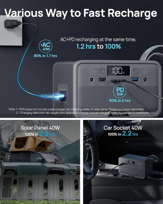 Alt view image 2 of 5 - Portable Power Station 89.6Wh 100W(200W Peak) Power Bank with AC Outlet, LiFePO4 Battery Fast Charging Small Generator for Laptop/Camping/Travel/Home/Emergency, TSA Approved