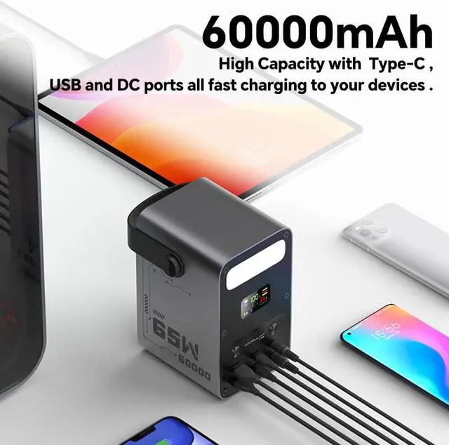Alt view image 3 of 7 - Portable Charger 60000mAh Power Bank 65W Fast Charging USB C Battery Pack, PD 65W ,LiFePO4 Battery ,DC 12V/3A Output , LCD Display for iPhone 17, Samsung, iPad,MacBook & Camping