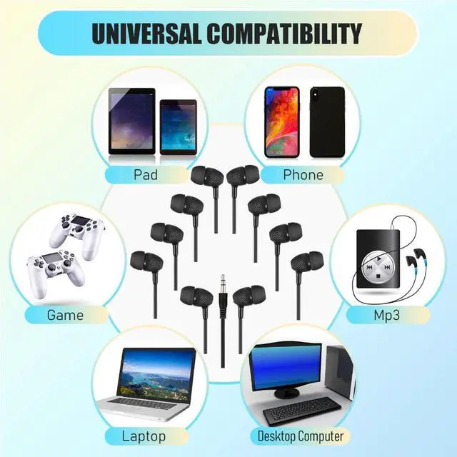 Alt view image 4 of 7 - 200 Pack Earbuds Bulk Earphones 3.5 mm Classroom Headphones for Adult Assorted Colors Earbud Wired Earphone Without Mic for Adult Office Home Individually Bagged(Black)