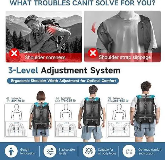 Alt view image 5 of 7 - Carry-on Travel Backpack for Men, Airline Approved Convertible Duffle Backpack with Shoe Compartment & USB Charging Port, Water Resistant 17.3 Inch Laptop Backpack for Travel Gym Camping
