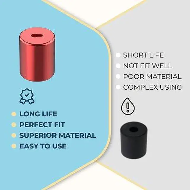 Alt view image 3 of 7 - 1/4" HVAC Locking Cap for R22, Tamper-Resistant Valve Seal | Refrigerant Locking Caps, Fits R22 Valve Ports, 2-Pack