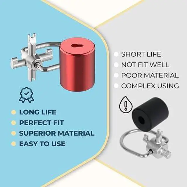 Alt view image 6 of 7 - Universal HVAC Locking Cap Tool, Fits 410A & R22 Refrigerant Caps | 3-Pack 1/4" Caps, Tamper-Resistant Design, Includes Universal Key Tool