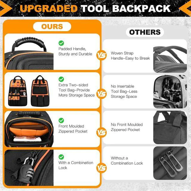Alt view image 7 of 7 - 18.1-inch Heavy-Duty Tool Backpack, 75 Pockets, Black | 110 lbs Load Tested, 1680D Tear-Resistant Fabric, Removable Tool Panel, Combination Lock, Electricians, HVAC Pros