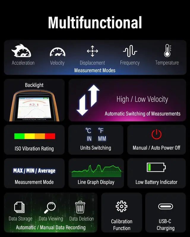 Alt view image 2 of 7 - Digital Vibration Meter, Measurement Analysis Mechanical Equipment Vibration Frequency, Acceleration, Velocity, Displacement, Temperature for Motors, HVAC, Engines, Generator, Pumps