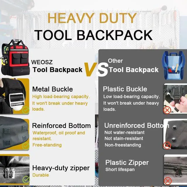 Alt view image 2 of 6 - Tool Backpack for Men 18 Inch Heavy Duty Waterproof Multiple Pockets with 3 Tool Pouches Tool Bag Organizer with Shoulder for Electrician Mechanics HVAC Engineer (Red)