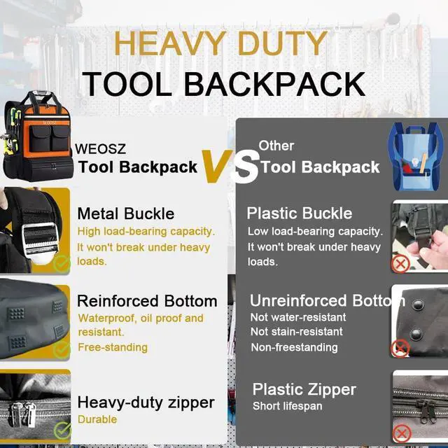 Alt view image 3 of 6 - Tool Backpack for Men 18 Inch Heavy Duty Waterproof Multiple Pockets with 3 Tool Pouches Tool Bag Organizer with Shoulder for Electrician Mechanics HVAC Engineer (Orange)