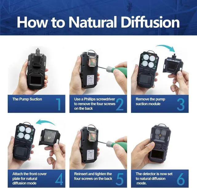 Alt view image 4 of 7 - Gas Detector with Pump, 4 Gas Monitor Multi Gas Detector CO EX O2 H2S Meter, 3000mAh Rechargeable 4 Gas Monitor with Calibration Kit, Portable LCD Display with Clip Sewer Gas Detector 4 Gas Meter