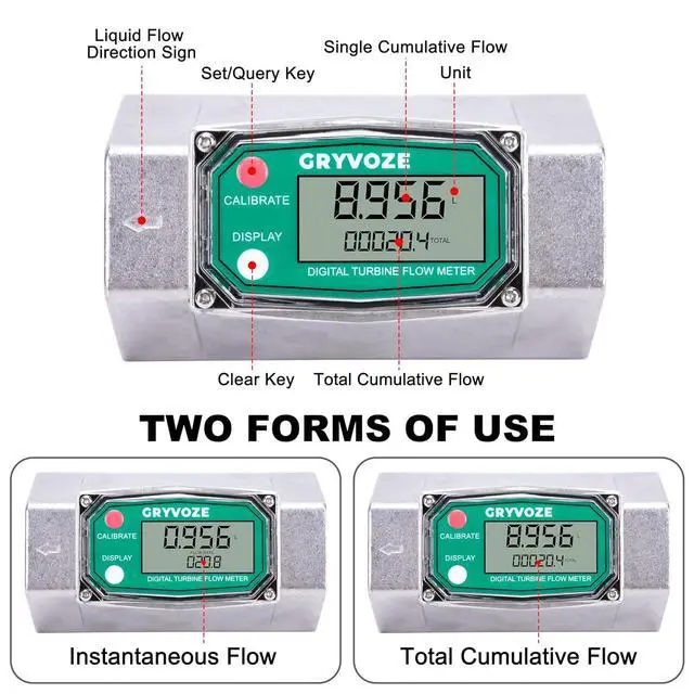 Alt view image 2 of 6 - 2" NPT Water Flow Meter, Farm, Irrigation, Pool & Industrial Use
Digital Turbine Counter, ±1% Accuracy, 15.8-132 GPM, Rotatable Display, Anti-EMI, Sleep Mode, Gal (US)/L/Qts/Pts/m³