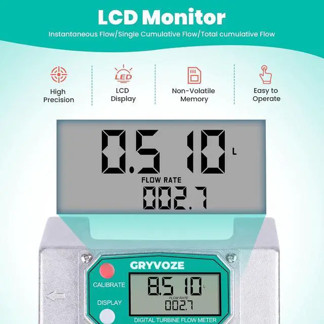 Alt view image 4 of 7 - 3" NPT Water Flow Meter, Farm, Irrigation, Pool & Industrial Use Digital Turbine Counter, ±1% Accuracy, 21-264 GPM, Rotatable Display, Anti-EMI, Sleep Mode, Gal (US)/L/Qts/Pts/m³