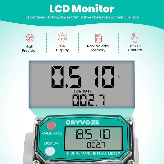 Alt view image 7 of 7 - 1" Fuel Flow Meter with 3/4" Adapters for Water, Diesel & Gasoline NPT Digital Turbine Flow Meter Counter, ±1% Accuracy, 2-26 GPM, Rotatable Display, Anti-EMI, Sleep Mode