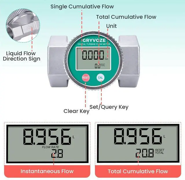Alt view image 5 of 7 - Waterproof 2 Inch Water Flow Meter for Hot/Cold Water, Fuel & Pool 16160 GPM | High-Capacity | Digital Turbine Flowmeter | NPT Thread